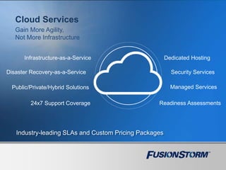 Cloud Services
Gain More Agility,
Not More Infrastructure
Industry-leading SLAs and Custom Pricing Packages
Infrastructure-as-a-Service
Disaster Recovery-as-a-Service
Public/Private/Hybrid Solutions
24x7 Support Coverage
Dedicated Hosting
Readiness Assessments
Managed Services
Security Services
 