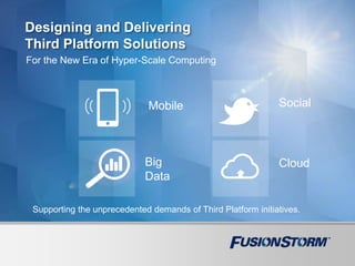 Supporting the unprecedented demands of Third Platform initiatives.
Designing and Delivering
Third Platform Solutions
For the New Era of Hyper-Scale Computing
Mobile
Big
Data
Social
Cloud
 