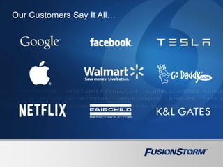 Our Customers Say It All…
 