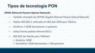 EPON (Ethernet Passive Optical Network)
— Também chamado de GEPON (Gigabit Ethernet Passive Optical Network)
— Padrão IEEE 802.3, retificado em 802.3ah-2004 para 1Gbits/s
— Simétrico 1.25GB downstream e upstream
— Utiliza frames padrão ethernet 802.3
— IEEE 802.3av Padrão para 10Gbits/s
• Simétrico 10GB
• Assimétrico 10GB downstream / 1GB upstream
Tipos de tecnologia PON
 