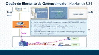 Opção de Elemento de Gerenciamento - NetNumen U31
Centrally accessed element management provides efficiencies over CUI accessed at every node
Panorama INM key features
• Topology Manager ~Offers a complete view of the entire network
• Alarm List Manager ~ Streamlines alarm monitoring and resolution
• Service Provisioning ~ Global profiles speed service provisioning
• Security Manager ~ Role-based access, security privileges, activity logging which leads to better employee
training and less rogue events
• Report Manager ~ Customized and automated report generation
• Scheduler for Automatic Backups ~ Scheduled and on-demand back-up and restoration of network
configuration databases
• Online Help Utility ~ Hot-linked documentation for operational efficiency and better employee training
 