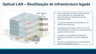 Optical LAN – Reutilização de infraestrutura legada
 ONT combinadas com SW, ou ONTs com mais
portas LAN podem ser integradas para
aproveitamento da infraestrutura de rede
estruturada legada.
 O conjunto é alocado em cada andar, em um
armário de comunicação.
 Cabeamentos Cat5 (dados e IPTV) e Cat3 (voz)
são reutilizados do armário de comunicação até o
quarto ou sala de acesso.
 Vantagem da reutilização do cabeamento
existente convergindo-o com a tecnologia de
rede.
 Estrutura a organização para uma migração ao
Fiber-to-the-Desktop no futuro.OLT
ONT (MDU)
 