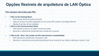 Opções flexíveis de arquitetura de LAN Óptica
Três soluções oferecidas pela POL:
 1. Fiber-to-the-Desktop/Room
– ONT alocada dentro de quartos de hotel
– Todos os serviços no quarto agregados em uma única ONT usando a tecnologia Ethernet
– Opções de serviços de voz analógica
 2. Fiber-to-the-Communication Closet
– ONT alocada no teto ou em algum armário do andar
– Aproveita o cabeamento estruturado que é levado até os quartos
 3. Fiber to the “Zone” box (usado com fins educacionais e hospitalidade)
– ONT alocada em armários for a do quarto / sala
– Aproveita o cabeamento estruturado existente para levar serviços de voz, dados e vídeo para o quarto / sala
 