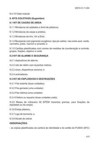 EB70-CI-11.404
A-9
8.4.10 Cabo coaxial.
9. KITS COLETIVOS (Sugestões)
9.1 KIT DE CAIXÃO DE AREIA
9.1.1 Miniaturas de soldados e Armt de plásticos;
9.1.2 Miniaturas de casas e prédios;
9.1.3 Miniaturas de Anv, Vtr e Emb;
9.1.4 Recipiente com pigmento inorgânico, tipo pó xadrez, nas cores azul, verde,
vermelho, preto, marrom e amarelo; e
9.1.5 Cartões plastificados com nomes de medidas de coordenação e controle,
grupos, frações, objetivo e norte.
9.2 KIT DE ALARME E SEGURANÇA
9.2.1 dispositivos de alarme;
9.2.2 rolo de náilon com duzentos metros;
9.2.3 sinos, dispositivos sonoros; e
9.2.4 acionadores.
9.3 KIT DE EXPLOSIVOS E DESTRUIÇÕES
9.3.1 Fita isolante (duas unidades);
9.3.2 Fita gomada (uma unidade);
9.3.3 Fita métrica (uma unidade);
9.3.4 Fósforo ou isqueiro (duas unidades cada);
9.3.5 Massa de vidraceiro 02 EPÓXI trezentos gramas, para fixações de
espoletas ou da carga);
9.3.6 Estojo plástico;
9.3.7 Liga de borracha; e
9.3.8 Alicate de estriar.
OBSERVAÇÕES:
- as cópias plastificadas da carteira de identidade e do cartão do FUSEX (SFC)
 