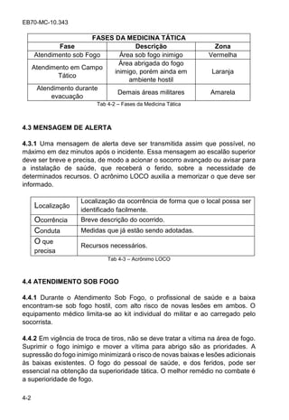 EB70-MC-10.343
4-2
FASES DA MEDICINA TÁTICA
Fase Descrição Zona
Atendimento sob Fogo Área sob fogo inimigo Vermelha
Atendimento em Campo
Tático
Área abrigada do fogo
inimigo, porém ainda em
ambiente hostil
Laranja
Atendimento durante
evacuação
Demais áreas militares Amarela
Tab 4-2 Fases da Medicina Tática
4.3 MENSAGEM DE ALERTA
4.3.1 Uma mensagem de alerta deve ser transmitida assim que possível, no
máximo em dez minutos após o incidente. Essa mensagem ao escalão superior
deve ser breve e precisa, de modo a acionar o socorro avançado ou avisar para
a instalação de saúde, que receberá o ferido, sobre a necessidade de
determinados recursos. O acrônimo LOCO auxilia a memorizar o que deve ser
informado.
Localização
Localização da ocorrência de forma que o local possa ser
identificado facilmente.
Ocorrência Breve descrição do ocorrido.
Conduta Medidas que já estão sendo adotadas.
O que
precisa
Recursos necessários.
Tab 4-3 Acrônimo LOCO
4.4 ATENDIMENTO SOB FOGO
4.4.1 Durante o Atendimento Sob Fogo, o profissional de saúde e a baixa
encontram-se sob fogo hostil, com alto risco de novas lesões em ambos. O
equipamento médico limita-se ao kit individual do militar e ao carregado pelo
socorrista.
4.4.2 Em vigência de troca de tiros, não se deve tratar a vítima na área de fogo.
Suprimir o fogo inimigo e mover a vítima para abrigo são as prioridades. A
supressão do fogo inimigo minimizará o risco de novas baixas e lesões adicionais
às baixas existentes. O fogo do pessoal de saúde, e dos feridos, pode ser
essencial na obtenção da superioridade tática. O melhor remédio no combate é
a superioridade de fogo.
 