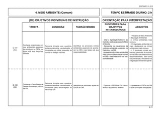 (OII) OBJETIVOS INDIVIDUAIS DE INSTRUÇÃO ORIENTAÇÃO PARA INTERPRETAÇÃO
						 SUGESTÕES PARA
			TAREFA CONDIÇÃO PADRÃO MÍNIMO OBJETIVOS ASSUNTOS
						 INTERMEDIÁRIOS
8-11
EB70-PP-11.012
4. MEIO AMBIENTE (Comum) TEMPO ESTIMADO DIURNO: 2 h
Conhecer os prováveis cri-
mes ambientais passíveis
de acontecer na OM e nas
áreas sob sua responsa-
bilidade.
Palestra dirigida aos quadros,
preferencialmente centralizada e
ministrada por militar possuidor de
cursos ou estágio na área.
- Citar a legislação federal e do
Exército,relativasaoassuntoMeio
Ambiente.
- Apresentar os mecanismos de
controle ambiental existentes no
Exército e na OM.
-Apresentar os crimes ambientais
mais comuns passíveis de ocorrer
na OM e nas áreas sob sua res-
ponsabilidade.
Identificar os prováveis crimes
ambientais passíveis de aconte-
cer na OM e nas áreas sob sua
responsabilidade.
Q-101
(AC)
1. Noções de MeioAmbiente
e Educação Ambiental.
2. Crimes ambientais mais
comuns.
3. A legislação ambiental em
vigor, destacando os crimes
ambientais mais comuns.
4. O prováveis crimes am-
bientais passíveis de aconte-
cernaOMenasáreassobsua
responsabilidade, bem como
suaprevenção, vinculando-os
àlegislaçãoambientalvigente.
ConheceroPlanoBásicode
Gestão Ambiental (PBGA)
da OM.
Palestra dirigida aos quadros,
preferencialmente centralizada e
ministrada pelo encarregado do
PBGA da OM.
- Explorar o PBGA da OM, vincu-
lando-o ao assunto anterior.
Identificar as principais ações do
PBGA da OM.
Q-102
(AC)
5. Apresentar o PBGA da OM
e suas principais obrigações.
 