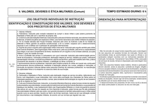 IDENTIFICAÇÃO E CONCEITUAÇÃO DOS VALORES, DOS DEVERES E
DOS PRECEITOS DE ÉTICA MILITARES
8-19
(OII) OBJETIVOS INDIVIDUAIS DE INSTRUÇÃO ORIENTAÇÃO PARA INTERPRETAÇÃO
EB70-PP-11.012
9. VALORES, DEVERES E ÉTICA MILITARES (Comum) TEMPO ESTIMADO DIURNO: 6 h
Q - 101
(AC)
1. Valores militares:
a. Patriotismo: traduzido pela vontade inabalável de cumprir o dever militar e pelo solene juramento de
fidelidade à Pátria até com o sacrifício da própria vida;
b.Civismoecultodastradiçõeshistóricas:traduzidopelocultoaossímbolosnacionais,aosvaloresetradições
históricas, à história da pátria (em especial a militar), aos heróis nacionais e aos chefes militares do passado;
c. Fé na missão elevada das Forças Armadas: traduzido pelo amor ao Exército e pela fé na missão de
defender a Pátria, garantir os poderes constitucionais, a lei e a ordem, cooperar com o desenvolvimento
nacional e com a defesa civil e participar de operações internacionais.
d. Espírito de corpo e orgulho pela organização militar onde serve: traduzido pelo orgulho sentido pelo militar
pelo Exército Brasileiro, pela organização militar onde serve, pela sua profissão, pela arma ou especialidade
que integra, e por seus companheiros de farda, resultando em um orgulho e uma vontade coletivas, ao quais
refletem o grau de coesão da tropa;
e. Amor à profissão das armas e o entusiasmo com que é exercida: traduzido pela exteriorização perma-
nente de entusiasmo, motivação profissional, dedicação integral ao serviço, trabalho por prazer, irretocável
apresentação individual, consciência profissional, espírito de sacrifício, gosto pelo trabalho bem-feito, prática
consciente dos deveres e da ética militares, e satisfação do dever cumprido; e
f. Aprimoramento técnico-profissional: traduzido pela iniciativa própria do militar em buscar seu continuado
aprimoramento técnico-profissional, mediante a dedicação pessoal nos cursos, estágios e instruções, a
condução de estudos e leituras diárias sobre assuntos diversos de interesse profissional, na manutenção
da capacidade física e no empenho no exercício diário de sua função.
2. Deveres militares:
a. Dedicação e fidelidade à Pátria: traduzido pela dedicação integral ao serviço da pátria, defendendo sua
honra, sua integridade e suas instituições, bem como pela priorização dos interesses da Pátria sobre os
interesses pessoais ou de grupos sociais, e ainda, pela constante demonstração do orgulho de ser brasileiro
e de fé no destino do País;
b. Culto aos Símbolos Nacionais: traduzido, no tocante à Bandeira Nacional, pelas honras e sinais de respeito
aelaprestadosnassolenidades;naexecuçãodotradicionalcerimonialdeGuarda-Bandeira;asuaposiçãode
destaque nos desfiles; o seu hasteamento diário nas Organizações Militares e o modo de guardá-la quando
não estiver em uso. No que diz respeito ao Hino Nacional é traduzido: pelas honras que lhe são prestadas
nas solenidades militares; pelo seu canto, com grande entusiasmo e também pela postura que o militar adota
quando ouve os seus acordes. Quanto ao Selo e às Armas nacionais, traduz-se por sua utilização correta
em documentos e nas instalações militares, de acordo com as normas que regulam seu uso;
- Não há previsão de carga horária específica para a abordagem
de tais assuntos em sessões formais de instrução. Devem ser
aproveitadas todas as oportunidades nas quais os oficiais e os
graduados estejam reunidos com os instruendos (sessões de
instrução, formaturas, Treinamento Físico Militar (TFM), execução
de serviços de escala, tempos à disposição) para abordagem dos
assuntos.
- Além dos assuntos listados nesta matéria, oficiais e graduados
devem abordar, ainda os assuntos: combate às drogas; religião;
hinosecançõesmilitares;evoluçãodoExércitoBrasileiro;atuações
recentesdoExércitoBrasileironoscamposnacionaleinternacional;
e outros assuntos julgados úteis, oportunos e necessários pela
Direção de Instrução.
-Osoficiaisegraduadosdevemacompanhareorientarorecrutaem
todas as situações. Devem agir de forma exemplar, evidenciando
as atitudes que se busca desenvolver no militar.
- O desenvolvimento dos presentes OII tem início na IIQ e deverá
ser dada continuidade no decorrer do Ano de Instrução.
 