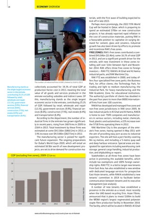 www.oxfordbusinessgroup.com/country/uae-ras-al-khaimah
28
Manufacturing stands as
the single largest economic
sector in the emirate,
contributing 25.1% of GDP,
followed by retail,
wholesale and repair
(12.1%), government
services (9.9%), ﬁnancial
services (8.6%),
construction (7.5%), real
estate (6.9%) and
transportation (6.4%).
ECONOMY OVERVIEW
The number of industrial ﬁrms in RAK climbed to 2164 in 2013
terials, with the first wave of building expected to
kick off in late 2015.
Perhaps more promisingly, the 2022 FIFA World
Cup will be hosted in Qatar, which is preparing to
spend an estimated $70bn on new construction
projects. It has already reported rapid inflation in
the cost of construction materials, putting RAK in
a favourable position to capitalise on surging de-
mand for cement, glass and ceramics. Industrial
growth has also been driven by efforts to promote
and incentivise RAK’s free zones.
FREE ZONES: RAK’s free zones contributed a com-
bined Dh5.04bn ($1.4bn), some 16.3% of total GDP
in 2013, and are a significant growth driver for the
emirate, with new investment in these zones to-
talling well over $1bn between April and Novem-
ber 2014. RAK offers three free zones to foreign
investors – RAK FTZ, RAKIA’s Al Ghail and Al Hamra
industrial parks, and RAK Maritime City.
RAK FTZ was established in 2000, and today of-
fers four specialised free zone parks: the Business
Park, for office clients; the Technology Park, for
trading and light to medium manufacturing; the
Industrial Park, for heavy manufacturing; and the
RAK Academic Zone, for educational institutions.
The authority’s portfolio of clients has doubled in
the past four years to more than 8000 internation-
al firms from over 100 countries.
RAKIA has developed and managed free zone and
non-free zone jurisdictions in RAK since 2005. At
two industrial parks in Al Ghail and Al Hamra, RAKIA
is home to over 7500 companies and manufactur-
ers in various sectors, including metal, chemicals,
food, plastics and automotives, a 22% increase over
the 5718 firms operating there in 2012.
RAK Maritime City is the youngest of the emir-
ate’s free zones, having opened in May 2011 with
the aim of providing easy port access to industrial
exporters. The site will host a port facility covering
8m sq metres, and including a 5-metre quay wall
and deep harbour entrance. Special areas are des-
ignated for operations including warehousing, tank
storage, general cargo handling, industrial produc-
tion, and shipbuilding or repairs.
Stakeholders at all three free zones have been
active in promoting the available benefits, which
include tax exemptions and 100% foreign owner-
ship rights. RAK FTZ, in a bid to target new tenants
from East Asia, has also established a new window
with dedicated language services for prospective
East Asian tenants, while RAKIA established a new
tenants’ committee in 2014 to facilitate better
communication between tenants and its executive
management (see analysis).
A number of new tenants have established a
presence in the emirate as a result, most recently
when the UAE-based recycling firm, Asian Fibres,
announced that it plans to invest $100m to build
the MENA region’s largest regenerated polyester
staple fibre production facility in November 2014.
The facility, which will be located in RAKIA’s Al Ghail
collectively accounted for 34.3% of total GDP at
production factor cost in 2013, meaning the total
value of all goods and services produced in the
emirate excluding subsidies and indirect taxes. Of
this, manufacturing stands as the single largest
economic sector in the emirate, contributing 25.1%
of GDP, followed by retail, wholesale and repair
(12.1%), government services (9.9%), financial ser-
vices (8.6%), construction (7.5%), real estate (6.9%)
and transportation (6.4%).
According to the department, the number of in-
dustrial firms in the emirate has grown significant-
ly in recent years, rising from 168 firms in 2009 to
2164 in 2013. Total investment by these firms was
estimated at some Dh3.16bn ($860.2m) in 2013, a
3.9% increase over Dh3.04bn ($827.5m) in 2012.
The manufacturing sector is poised for signifi-
cant future expansion. The ongoing preparations
for Dubai’s World Expo 2020, which will entail an
estimated $6.9bn worth of new development pro-
jects, are set to drive demand for construction ma-
GDP (excluding free zones), 2009-13 (Dh bn)
SOURCE:RAKDED
0
6
12
18
24
30
20132012201120102009
 