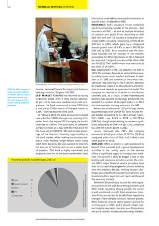 www.oxfordbusinessgroup.com/country/uae-ras-al-khaimah
42
GWPs for RAK’s insurance
sector grew from $67.5m
in 2009 to $93.2m by 2013,
with auto insurance as
the main business in the
sector, making up 90% of
premiums.
FINANCIAL SERVICES OVERVIEW
Islamic banking in RAK saw a 189% y-o-y surge in activity in 2014
interest by undertaking measured investments in
growth areas,” England told OBG.
INSURANCE: RAK’s insurance sector comprises
two firms originally founded in the emirate – RAK
Insurance and UIC – as well as multiple branches
of national and global firms. According to RAK
DED, the emirate’s 10 insurance companies gen-
erated GWPs, including reinsurance, of Dh248.1m
($67.5m) in 2009, which grew by a compound
annual growth rate of 8.4% to reach Dh342.2m
($93.2m) by 2013. Auto insurance was the dom-
inant business line for insurers in the emirate,
accounting for 90% of premiums in 2013, followed
by cargo and transport insurance (4%), other (4%)
and fire (2%). Theft and life insurance measured at
less than 1% of GWPs.
UIC: Established in 1976, UIC listed on the ADX in
1978. The company focuses on personal insurance,
including home, motor, medical and travel, in addi-
tion to its SME and commercial insurance lines,
although restructuring in 2013 saw UIC abandon
its traditional reliance on shareholders and affili-
ates to move towards an open-market model. The
company has worked to broaden its distribution
channels and, as a result, broker-intermediated
business has become increasingly prominent. UIC
doubled its number of licensed brokers in 2013
and now operates in every emirate in the UAE.
Reinsurance is the core of UIC’s offerings, thanks
to partnerships with Munich Re, Swiss Re and Alli-
anz Global. According to its 2014 annual report,
UIC’s GWPs rose 24.4% in 2014 to Dh178.9m
($48.7m), though underwriting losses were signif-
icant, amounting to Dh44.4m ($12.1m), compared
to a Dh9.7m ($2.6m) profit in 2013.
Losses continued into 2015: the company
announced a first-quarter loss of Dh7.1m ($1.93m)
compared with a loss of Dh9.1m ($2.48m) in the
same quarter of 2014.
OUTLOOK: RAK’s economy is well positioned to
benefit from national and regional development
activities in the coming years, as the emirate
offers a significant supply of construction mate-
rials. This growth is likely to trigger a rise in new
lending and insurance activities across the emir-
ate. RAK’s major financial service providers have
thus far successfully navigated economic volatility
over the previous decade, thriving despite chal-
lenges presented by the global financial crisis and
broadening their expertise and reach well beyond
the emirate’s borders.
With the CBU continuing to push for new regula-
tory reforms in line with Basel III requirements and
RAK’s banks reporting strong growth, the sector
is well positioned to profit from expansion. Insur-
ance firms are also set to benefit from regulatory
changes. Thanks largely to robust national growth,
RAK’s financial services sector appears poised for
a strong year in 2015, and it should remain resil-
ient despite near-term concerns over fluctuations
and price volatility in international energy markets.
finance, personal finance for expats and business
banking solutions,” England told OBG.
DEBT MARKET: RAKBANK has returned to issuing
traditional bonds after a long market absence.
As part of its new euro medium-term note pro-
gramme, the bank announced in June 2014 that
it had priced $500m worth of five-year bonds at
3.25% – its first issuance since 2005.
In February 2015 the bank announced it would
raise a further $300m through a re-opening of its
earlier bond, due in June 2019, bringing the bond’s
total size to $800m. The bank plans to complete
a process known as a tap, with the final price for
the issue set at $100.875. “We aim to take advan-
tage of the low-cost financing opportunities in
the bond market, while tackling the duration mis-
match from funding longer-tenure loans using
short-term deposits. We also wanted to diversify
our sources of funding and access a wider base
of investors. The bank is highly capitalised, and
we plan to use this in the bank shareholders’ best
Auto
Cargo & transport
Other
Fire
Theft & life
90
4
4
2
1
Insurance policies issued by type, 2013 (%)*
SOURCE:RAKChamberofCommerce
*Figureshavebeenroundedupsodonotequal100
 