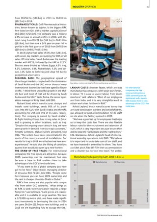51
THE REPORT Ras Al Khaimah 2015
For international
companies the free
zones are attractive, as
100% ownership can be
maintained and a base in
RAK enables them to take
advantage of the GCC’s free
trade laws.
INDUSTRY OVERVIEW
LABOUR COSTS: Another factor, which attracts
manufacturing companies with large workforces,
is labour. “It is easy to source labour from South
Asia here,” said Lefebvre. “Most of our employees
are from India, and it is very straightforward to
obtain work visas for them in RAK.”
Ashok Leyland, which manufactures buses that
are used to transport workers and schoolchildren,
was allowed to build accommodation for its staff
on site when the factory opened in 2009.
“We have a good set up for employees that helps
us to keep the costs low. There are also flexible
labour rules for the recruitment and retention of
staff, which is very important because we are then
able to keep the right people and the right skillset,”
K.M. Mandanna, Ashok Leyland’s head of interna-
tional assembly operations, told OBG. “We believe
it is important for us to take care of our staff, and
we have invested in amenities for them. They have
a cricket pitch, free Wi-Fi in their accommodation
and a shuttle bus service into town,” he added.
Low labour costs are a draw for ﬁrms needing large workforces
from Dh296.7m ($80.8m) in 2013 to Dh338.3m
($92.1m) in 2014.
PHARMACEUTICALS: Gulf Pharmaceutical Indus-
tries, better known as Julphar, is the biggest RAK
firm listed on ADX, with a market capitalisation of
Dh2.66bn ($724.1m). The company saw a modest
2.5% increase in annual profits in 2014, with the
total rising from Dh228.1m ($62.1m) to Dh233.8m
($63.6m), but then saw a 14% year-on-year fall in
profits in the first quarter of 2015 from Dh70.14m
($19.1m) to Dh60.27m ($16.4m).
In 2014 Julphar had sales of Dh1.4bn ($381.1m),
with seven key markets accounting for 80% of all
sales. Of total sales, Saudi Arabia was the leading
market with 40.5%, followed by the UAE at 12.7%.
The rest were divided as follows: Egypt, 6.9%; Iraq,
6.2%; Lebanon, 5.9%; Afghanistan, 5.2%; and Jor-
dan, 3.1%. Sales to both Iraq and Libya fell due to
geopolitical uncertainty.
REGIONAL BASE: The geographical spread of
these target markets, coupled with the dominance
of Saudi Arabia and the UAE, mirror those of many
international businesses that have opted to locate
in RAK. “I think there should be growth in the Mid-
dle East and most of that will be driven by Saudi
Arabia and the UAE,” Sadiq Pasha, the senior oper-
ations manager of Kirby Steel, told OBG.
Mabani Steel, which manufactures, designs and
installs steel buildings, sends 90% of its prod-
ucts into the Gulf, with Saudi Arabia and the UAE
accounting for 25% and 35% of its sales, respec-
tively. The company is owned by Saudi Arabia’s
Al Rajhi Holding Group, has strong sales in Qatar
and is growing in other locations, such as Iraq.
“Despite the ongoing uncertainty in Iraq, we have
seen growth in demand from our Iraqi customers,”
Timothy Lefebvre, Mabani Steel’s president, told
OBG. “The orders have been concentrated in the
south of the country around oil installations. Our
results for Iraq in 2014 were the best we have ever
experienced.” He said that the lifting of sanctions
against Iran would also open up a new frontier.
THE DRAW OF FREE TRADE: For international
companies the free zones are attractive, because
100% ownership can be maintained, but also
because a base in RAK enables them to take
advantage of the GCC’s free trade laws.
“If you want to be a global company you have
got to be here,” Steve Makin, managing director
of Vesuvius RAK FZ-LLC, told OBG. “People come
here because you can have 100% ownership and
the rent is cheaper than Abu Dhabi or Dubai.”
RAK’s free zones are also popular with compa-
nies from other GCC countries. “What brings us
to RAK is land; steel fabrication requires a large
footprint,” said Lefebvre. “Land prices are reason-
able and it is available in large swathes. We have
a 125,000-sq-metre plot, and have made signifi-
cant investments in developing the site. In 2014
we spent Dh10m ($2.7m) on new buildings, and in
2015 we are expanding fully to occupy the site.”
Manufacturing & quarrying GDP, 2009-13 (Dh bn)
SOURCE:RAKDED
0
1.6
3.2
4.8
6.4
8.0
QuarryingManufacturing
20132012201120102009
 