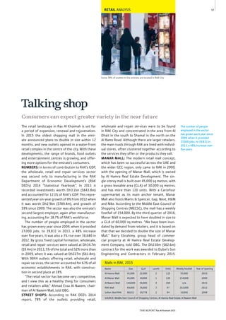 57
THE REPORT Ras Al Khaimah 2015
The number of people
employed in the sector
has grown each year since
2009, when it provided
27,000 jobs, to 39,831 in
2013, a 48% increase over
ﬁve years.
Some 78% of outlets in the emirate are located in RAK City
RETAIL ANALYSIS
The retail landscape in Ras Al Khaimah is set for
a period of expansion, renewal and rejuvenation.
In 2015 the oldest shopping mall in the emir-
ate announced plans to double in size within 12
months, and new outlets opened in a water-front
retail complex in the centre of the city. With these
developments, the range of brands, food outlets
and entertainment centres is growing, and offer-
ing more options for the emirate’s consumers.
NUMBERS: In terms of contribution to RAK’s GDP,
the wholesale, retail and repair services sector
was second only to manufacturing in the RAK
Department of Economic Development’s (RAK
DED’s) 2014 “Statistical Yearbook”. In 2013 it
recorded investments worth Dh3.1bn ($843.8m)
and accounted for 12.1% of RAK’s GDP. This repre-
sented year-on-year growth of 8% from 2012 when
it was worth Dh2.9bn ($789.4m), and growth of
59% since 2009. The sector was also the emirate’s
second-largest employer, again after manufactur-
ing, accounting for 18.7% of RAK’s workforce.
The number of people employed in the sector
has grown every year since 2009, when it provided
27,000 jobs, to 39,831 in 2013, a 48% increase
over five years. It was also a 3% rise over 38,680 in
2012. By gross fixed capital formation, wholesale,
retail and repair services were valued at Dh34.7m
($9.4m) in 2013, 5% of the total and 52% more than
in 2009, when it was valued at Dh227m ($61.8m).
With 9044 outlets offering retail, wholesale and
repair services, the sector accounted for 63% of all
economic establishments in RAK, with construc-
tion in second place at 18%.
“The retail sector has become very competitive,
and I view this as a healthy thing for consumers
and retailers alike,” Ahmad Essa Al Naeem, chair-
man of Al Naeem Mall, told OBG.
STREET SHOPS: According to RAK DED’s 2014
report, 78% of the outlets providing retail,
wholesale and repair services were to be found
in RAK City and concentrated in the area from Al
Dhait in the south to Shamal in the north on the
Al Rams Road. Although there are larger retailers,
the main roads through RAK are lined with individ-
ual stores, often clustered together according to
the services they offer or the products they sell.
MANAR MALL: The modern retail mall concept,
which has been so successful across the UAE and
the wider GCC region, only came to RAK in 2000,
with the opening of Manar Mall, which is owned
by Al Hamra Real Estate Development. The sin-
gle-storey mall is built over 45,000 sq metres, with
a gross leasable area (GLA) of 30,000 sq metres,
and has more than 120 units. With a Carrefour
supermarket as its main anchor tenant, Manar
Mall also hosts Marks & Spencer, Gap, Next, H&M
and Nike. According to the Middle East Council of
Shopping Centres (MECSC), the mall has a weekly
footfall of 154,000. By the third quarter of 2016,
Manar Mall is expected to have doubled in size to
a GLA of 60,000 sq metres. “We have been inun-
dated by demand from retailers, and it is based on
that that we decided to double the size of Manar
Mall,” Barry Ebrahimy, group head of commer-
cial property at Al Hamra Real Estate Develop-
ment Company, told OBG. The Dh230m ($62.6m)
contract for the work was awarded to Dubai’s Sun
Engineering and Contractors in February 2015.
Consumers can expect greater variety in the near future
Talking shop
SOURCE: Middle East Council of Shopping Centres, Al Hamra Real Estate, Al Naeem Mall
Name Size GLA Levels Units Weekly footfall Year of opening
Al Hamra Mall 41,000 22,000 2 135 55,000 2010
Al Manar Mall 45,000 30,000 1 120 154,000 2000
Al Naeem Mall 140,000 56,000 4 200 n/a 2015
RAK Mall 69,000 36,000 3 97 163,000 2012
Safeer Mall RAK 80,011 29,778 2 94 10,000 2008
Malls in RAK, 2015
 