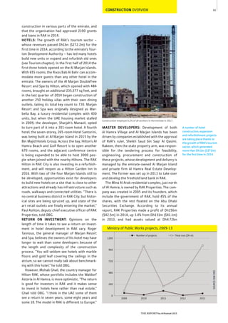 61
THE REPORT Ras Al Khaimah 2015
A number of hotel
construction, expansion
and refurbishment projects
are taking place thanks to
the growth of RAK’s tourism
sector, which generated
more than Dh1bn ($272m)
for the ﬁrst time in 2014.
CONSTRUCTION OVERVIEW
Construction employed 12% of all workers in the emirate in 2013
MASTER DEVELOPERS: Development of both
Al Hamra Village and Al Marjan Islands has been
driven by companies established with the approval
of RAK’s ruler, Sheikh Saud bin Saqr Al Qasimi.
Rakeen, then the state property arm, was respon-
sible for the tendering process for feasibility,
engineering, procurement and construction of
these projects, whose development and delivery is
managed by the emirate-owned Al Marjan Island
and private firm Al Hamra Real Estate Develop-
ment. The former was set up in 2013 to take over
and develop the freehold land bank in RAK.
The Mina Al Arab residential complex, just north
of Al Hamra, is owned by RAK Properties. The com-
pany was created in 2005 and its founders, which
include the government of RAK, hold 45% of the
shares, with the rest floated on the Abu Dhabi
Securities Exchange. According to its annual
report, RAK Properties made a profit of Dh156m
($42.5m) in 2014, up 3.4% from Dh151m ($41.1m)
in 2013, and had assets valued at Dh4.72bn
construction in various parts of the emirate, and
that the organisation had approved 2100 grants
and loans in RAK in 2014.
HOTELS: The growth of RAK’s tourism sector –
whose revenues passed Dh1bn ($272.2m) for the
first time in 2014, according to the emirate’s Tour-
ism Development Authority – has led many hotels
build new units or expand and refurbish old ones
(see Tourism chapter). In the first half of 2014 the
first three hotels opened on the Al Marjan Islands.
With 655 rooms, the Rixos Bab Al Bahr can accom-
modate more guests than any other hotel in the
emirate. The owners of the Al Marjan DoubleTree
Resort and Spa by Hilton, which opened with 484
rooms, brought an additional 235,577 sq feet, and
in the last quarter of 2014 began construction of
another 250 holiday villas with their own dining
outlets, taking its total key count to 730. Marjan
Resort and Spa was originally designed as Mar-
bella Bay, a luxury residential complex with 430
units, but when the UAE housing market stalled
in 2009, the developer, Sharjah’s Manazil, opted
to turn part of it into a 301-room hotel. A fourth
hotel, the seven-storey, 265-room Hotel Santorini,
was being built at Al Marjan Island in 2015 by the
Bin Majid Hotels Group. Across the bay, Hilton’s Al
Hamra Beach and Golf Resort is to open another
670 rooms, and the adjacent conference centre
is being expanded to be able to host 3000 peo-
ple when joined with the nearby Hiltons. The RAK
Hilton in RAK City is also investing in a refurbish-
ment, and will reopen as a Hilton Garden Inn in
2016. With two of the four Marjan Islands still to
be developed, opportunities exist for developers
to build new hotels on a site that is close to other
attractions and already has infrastructure such as
roads, walkways and connected utilities. “There is
no central business district in RAK City, but histor-
ical sites are being spruced up, and state of the
art retail outlets are finally entering the market,”
Paul Ashton, deputy chief executive officer of RAK
Properties, told OBG.
RETURN ON INVESTMENT: Opinions on the
length of time it takes to see a return on invest-
ment in hotel development in RAK vary. Roger
Tannous, the general manager of Marjan Resort
and Spa, believes the owners of his hotel may have
longer to wait than some developers because of
the length and complexity of the construction
process. “You will seldom see hotels with marble
floors and gold leaf covering the ceilings in the
atrium, so we cannot really talk about benchmark-
ing with this hotel,” he told OBG.
However, Mohab Ghali, the country manager for
Hilton RAK, whose portfolio includes the Waldorf
Astoria in Al Hamra, is more optimistic. “The return
is good for investors in RAK and it makes sense
to invest in hotels here rather than real estate,”
Ghali told OBG. “I think in the UAE some of them
see a return in seven years, some eight years and
some 10. The model in RAK is different to Europe.”
SOURCE:RAKDED
Ministry of Public Works projects, 2009-13
0
240
480
720
960
1200
Total cost (Dh m)Number of projects
20132012201120102009
THE REPORT Ras Al Khaimah 2015
 