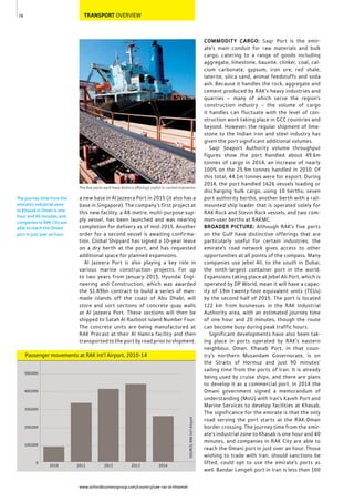 www.oxfordbusinessgroup.com/country/uae-ras-al-khaimah
78
The journey time from the
emirate’s industrial zone
to Khasab in Oman is one
hour and 40 minutes, and
companies in RAK City are
able to reach the Omani
port in just over an hour.
The ﬁve ports each have distinct offerings useful in certain industries
TRANSPORT OVERVIEW
COMMODITY CARGO: Saqr Port is the emir-
ate’s main conduit for raw materials and bulk
cargo, catering to a range of goods including
aggregate, limestone, bauxite, clinker, coal, cal-
cium carbonate, gypsum, iron ore, red shale,
laterite, silica sand, animal feedstuffs and soda
ash. Because it handles the rock, aggregate and
cement produced by RAK’s heavy industries and
quarries – many of which serve the region’s
construction industry – the volume of cargo
it handles can fluctuate with the level of con-
struction work taking place in GCC countries and
beyond. However, the regular shipment of lime-
stone to the Indian iron and steel industry has
given the port significant additional volumes.
Saqr Seaport Authority volume throughput
figures show the port handled about 49.6m
tonnes of cargo in 2014, an increase of nearly
100% on the 25.9m tonnes handled in 2010. Of
this total, 44.1m tonnes were for export. During
2014, the port handled 1626 vessels loading or
discharging bulk cargo, using 10 berths: seven
port authority berths, another berth with a rail-
mounted ship loader that is operated solely for
RAK Rock and Stevin Rock vessels, and two com-
mon-user berths at RAKMC.
BROADER PICTURE: Although RAK’s five ports
on the Gulf have distinctive offerings that are
particularly useful for certain industries, the
emirate’s road network gives access to other
opportunities at all points of the compass. Many
companies use Jebel Ali, to the south in Dubai,
the ninth-largest container port in the world.
Expansions taking place at Jebel Ali Port, which is
operated by DP World, mean it will have a capac-
ity of 19m twenty-foot equivalent units (TEUs)
by the second half of 2015. The port is located
122 km from businesses in the RAK Industrial
Authority area, with an estimated journey time
of one hour and 20 minutes, though the route
can become busy during peak traffic hours.
Significant developments have also been tak-
ing place in ports operated by RAK’s eastern
neighbour, Oman. Khasab Port, in that coun-
try’s northern Musandam Governorate, is on
the Straits of Hormuz and just 90 minutes’
sailing time from the ports of Iran. It is already
being used by cruise ships, and there are plans
to develop it as a commercial port. In 2014 the
Omani government signed a memorandum of
understanding (MoU) with Iran’s Kaveh Port and
Marine Services to develop facilities at Khasab.
The significance for the emirate is that the only
road serving the port starts at the RAK-Oman
border crossing. The journey time from the emir-
ate’s industrial zone to Khasab is one hour and 40
minutes, and companies in RAK City are able to
reach the Omani port in just over an hour. Those
wishing to trade with Iran, should sanctions be
lifted, could opt to use the emirate’s ports as
well. Bandar Lengeh port in Iran is less than 100
a new base in Al Jazeera Port in 2015 (it also has a
base in Singapore). The company’s first project at
this new facility, a 48-metre, multi-purpose sup-
ply vessel, has been launched and was nearing
completion for delivery as of mid-2015. Another
order for a second vessel is awaiting confirma-
tion. Global Shipyard has signed a 10-year lease
on a dry berth at the port, and has requested
additional space for planned expansions.
Al Jazeera Port is also playing a key role in
various marine construction projects. For up
to two years from January 2015, Hyundai Engi-
neering and Construction, which was awarded
the $1.89bn contract to build a series of man-
made islands off the coast of Abu Dhabi, will
store and sort sections of concrete quay walls
at Al Jazeera Port. These sections will then be
shipped to Satah Al Razboot Island Number Four.
The concrete units are being manufactured at
RAK Precast at their Al Hamra facility and then
transported to the port by road prior to shipment.
Passenger movements at RAK Int'l Airport, 2010-14
SOURCE:RAKInt'lAirport
0
100,000
200,000
300,000
400,000
500.000
20142013201220112010
 