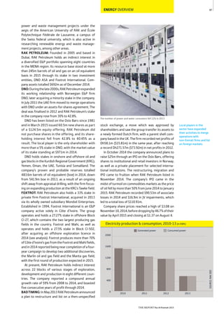 87
THE REPORT Ras Al Khaimah 2015
Local players in the
sector have expanded
their activities to merge
operations with
non-Emirati ﬁrms and list
on foreign markets.
ENERGY OVERVIEW
The number of power and water consumers fell 12% in 2013
stock exchange, a move which was approved by
shareholders and saw the group transfer its assets to
a newly formed Dutch firm, with a parent shell com-
pany based in the UK. The firm recorded net profits of
Dh58.1m ($15.81m) in the same year, after reaching
a record Dh271.57m ($73.92m) in net profits in 2012.
In October 2014 the company announced plans to
raise $25m through an IPO on the Oslo Børs, offering
shares to institutional and retail investors in Norway,
as well as a private placement for selected interna-
tional institutions. The restructuring, migration and
IPO came to fruition when RAK Petroleum listed in
November 2014. The company’s IPO came in the
midst of turmoil on commodities markets as the price
of oil fell by more than 50% from June 2014 to January
2015. RAK Petroleum recorded $90.53m of associate
losses in 2014 and $16.9m in JV impairments, which
led to a total loss of $110.91m.
Company share prices reached a high of $3.08 on
November10,2014,beforedroppingby46.7%oftheir
value by April 2015 and closing at $1.37 on August 4.
power and waste management projects under the
aegis of the American University of RAK and École
Polytechnique Fédérale de Lausanne, a campus of
the Swiss federal university, which is also active in
researching renewable energy and waste manage-
ment projects, among other areas.
RAK PETROLEUM: Founded in 2005 and based in
Dubai, RAK Petroleum holds an indirect interest in
a diversified E&P portfolio spanning eight countries
in the MENA region. Its resource base stood at more
than 245m barrels of oil and gas on an oil equivalent
basis in 2015 through its stake in two investment
entities, DNO ASA and Foxtrot International. Com-
pany assets totalled $692m as of December 2014.
DNO:Duringthelate2000s,RAKPetroleumexpanded
its working relationship with Norwegian E&P firm
DNO, later acquiring a minority stake in the company.
In July 2011 the UAE firm moved to merge operations
with DNO under an assets-for-shares agreement. The
deal was finalised in 2012 and RAK Petroleum’s stake
in the company rose from 30% to 42.8%.
DNO has been listed on the Oslo Børs since 1981
and in March 2015 issued 60.5m new shares as part
of a $124.5m equity offering. RAK Petroleum did
not purchase shares in the offering, and its share-
holding interest fell from 42.8% to 40.45% as a
result. The local player is the only shareholder with
more than a 5% stake in DNO, with the market value
of its stake standing at $971m in 2014.
DNO holds stakes in onshore and offshore oil and
gasblocksintheKurdishRegionalGovernment(KRG),
Yemen, Oman, the UAE, Tunisia and Somaliland. The
company’s proven and probable reserves totalled
483.6m barrels of oil equivalent (boe) in 2014, down
from 541.9m boe in 2013, as a result of an ongoing
shift away from appraisal drilling, with the firm focus-
ing on expanding production at the KRG’s Tawke field.
FOXTROT: RAK Petroleum also holds a 33% stake in
private firm Foxtrot International, acquired in 2013
via its wholly owned subsidiary Mondoil Enterprises.
Established in 1994, Foxtrot International is an E&P
company active solely in Côte d’Ivoire. The group
operates and holds a 27.27% stake in offshore Block
CI-27, which contains the two largest producing gas
fields in the country, Foxtrot and Mahi, as well as
operates and holds a 27.5% stake in Block CI-502,
after acquiring an offshore exploration licence in
2014 (see analysis). Foxtrot produces more than 70%
ofCôted’Ivoire’sgasfromtheFoxtrotandMahifields,
andin2014reportedbeingnearcompletionofafour-
year campaign to develop two additional discoveries,
the Marlin oil and gas field and the Manta gas field,
with the first round of production expected in 2015.
At present, RAK Petroleum holds indirect interest
across 22 blocks of various stages of exploration,
development and production in eight different coun-
tries. The company reported a compound annual
growth rate of 59% from 2008 to 2014, and boasted
five consecutive years of profit through 2014.
BADTIMING:InMay2013RAKPetroleumannounced
a plan to restructure and list on a then-unspecified
Electricity production & consumption, 2010-13 (m KWh)
SOURCE:RAKDED
0
400
800
1200
1600
2000
Consumed powerGenerated power
2013201220112010
 