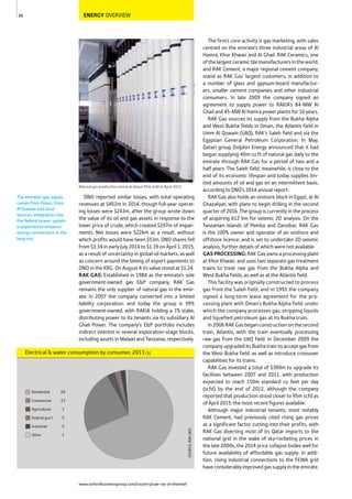 www.oxfordbusinessgroup.com/country/uae-ras-al-khaimah
88
The emirate’s gas supply
comes from Oman, Umm
Al Quwain and local
sources. Integration into
the federal power system
is expected to enhance
energy connections in the
long run.
ENERGY OVERVIEW
Natural gas production stood at about 95m scfd in April 2015
The firm’s core activity is gas marketing, with sales
centred on the emirate’s three industrial areas of Al
Hamra, Khor Khwair and Al Ghail. RAK Ceramics, one
ofthelargestceramictilemanufacturersintheworld,
and RAK Cement, a major regional cement company,
stand as RAK Gas’ largest customers, in addition to
a number of glass and gypsum-board manufactur-
ers, smaller cement companies and other industrial
consumers. In late 2009 the company signed an
agreement to supply power to RAKIA’s 84-MW Al
Ghail and 45-MW Al Hamra power plants for 10 years.
RAK Gas sources its supply from the Bukha Alpha
and West Bukha fields in Oman, the Atlantis field in
Umm Al Quwain (UAQ), RAK’s Saleh field and via the
Egyptian General Petroleum Corporation. In May,
Qatari group Dolphin Energy announced that it had
begun supplying 40m cu ft of natural gas daily to the
emirate through RAK Gas for a period of two and a
half years. The Saleh field, meanwhile, is close to the
end of its economic lifespan and today supplies lim-
ited amounts of oil and gas on an intermittent basis,
according to DNO’s 2014 annual report.
RAK Gas also holds an onshore block in Egypt, at Al
Ghazaliyat, with plans to begin drilling in the second
quarter of 2016. The group is currently in the process
of acquiring 612 km for seismic 2D analysis. On the
Tanzanian islands of Pemba and Zanzibar, RAK Gas
is the 100% owner and operator of an onshore and
offshore licence, and is set to undertake 2D seismic
analysis, further details of which were not available.
GASPROCESSING: RAK Gas owns a processing plant
at Khor Khwair, and uses two separate gas treatment
trains to treat raw gas from the Bukha Alpha and
West Bukha fields, as well as at the Atlantis field.
This facility was originally constructed to process
gas from the Saleh field, and in 1991 the company
signed a long-term lease agreement for the pro-
cessing plant with Oman’s Bukha Alpha field, under
which the company processes gas, stripping liquids
and liquefied petroleum gas at its Bukha train.
In2006RAKGasbeganconstructiononthesecond
train, Atlantis, with the train eventually processing
raw gas from the UAQ field. In December 2009 the
company upgraded its Bukha train to accept gas from
the West Bukha field, as well as introduce crossover
capabilities for its trains.
RAK Gas invested a total of $300m to upgrade its
facilities between 2007 and 2011, with production
expected to reach 150m standard cu feet per day
(scfd) by the end of 2012, although the company
reported that production stood closer to 95m scfd as
of April 2015, the most recent figures available.
Although major industrial tenants, most notably
RAK Cement, had previously cited rising gas prices
as a significant factor cutting into their profits, with
RAK Gas diverting most of its Qatar imports to the
national grid in the wake of sky-rocketing prices in
the late 2000s, the 2014 price collapse bodes well for
future availability of affordable gas supply. In addi-
tion, rising industrial connections to the FEWA grid
haveconsiderablyimprovedgassupplyintheemirate.
DNO reported similar losses, with total operating
revenues at $452m in 2014, though full-year operat-
ing losses were $243m, after the group wrote down
the value of its oil and gas assets in response to the
lower price of crude, which created $297m of impair-
ments. Net losses were $226m as a result, without
which profits would have been $53m. DNO shares fell
from $3.34 in early July 2014 to $1.39 on April 1, 2015,
as a result of uncertainty in global oil markets, as well
as concern around the timing of export payments to
DNO in the KRG. On August 4 its value stood at $1.24.
RAK GAS: Established in 1984 as the emirate’s sole
government-owned gas E&P company, RAK Gas
remains the only supplier of natural gas in the emir-
ate. In 2007 the company converted into a limited
liability corporation, and today the group is 99%
government-owned, with RAKIA holding a 1% stake,
distributing power to its tenants via its subsidiary Al
Ghail Power. The company’s E&P portfolio includes
indirect interest in several exploration-stage blocks,
including assets in Malawi and Tanzania, respectively.
Residential
Commercial
Agricultural
Federal gov't
Industrial
Other
69
23
3
2
2
1
Electrical & water consumption by consumer, 2013 (%)
SOURCE:RAKDED
 