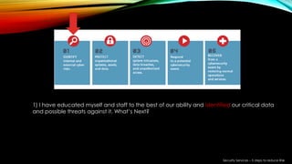 1) I have educated myself and staff to the best of our ability and identified our critical data
and possible threats against it. What’s Next?
Security Services – 5 steps to reduce Risk
 
