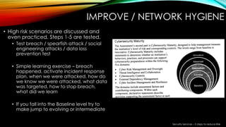 IMPROVE / NETWORK HYGIENE
• High risk scenarios are discussed and
even practiced. Steps 1-5 are tested.
• Test breach / spearfish attack / social
engineering attacks / data loss
prevention test
• Simple learning exercise – breach
happened, activate incident response
plan, when we were attacked, how do
we know we were attacked, what data
was targeted, how to stop breach,
what did we learn
• If you fall into the Baseline level try to
make jump to evolving or intermediate
Security Services – 5 steps to reduce Risk
 