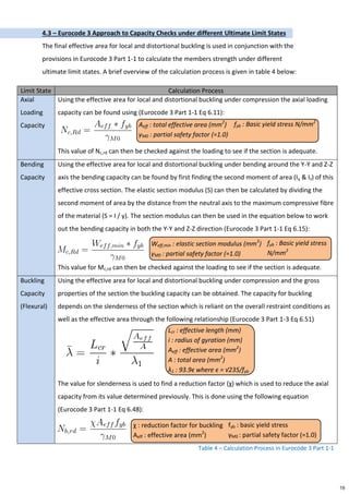 Final Report | PDF
