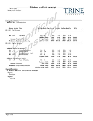 Unofficial Transcript | PDF