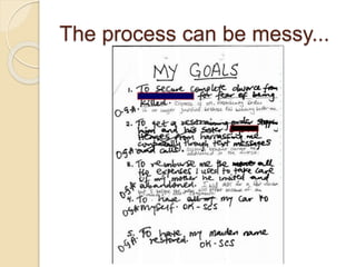 The process can be messy...
 