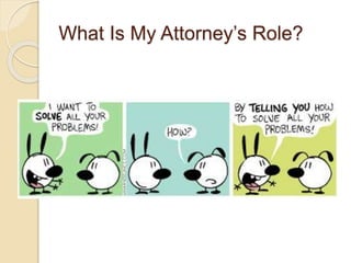 What Is My Attorney’s Role?
 