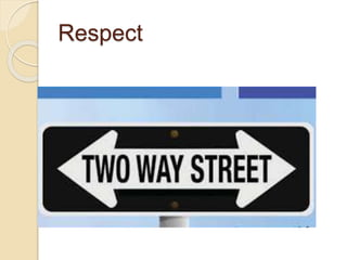 Respect
 