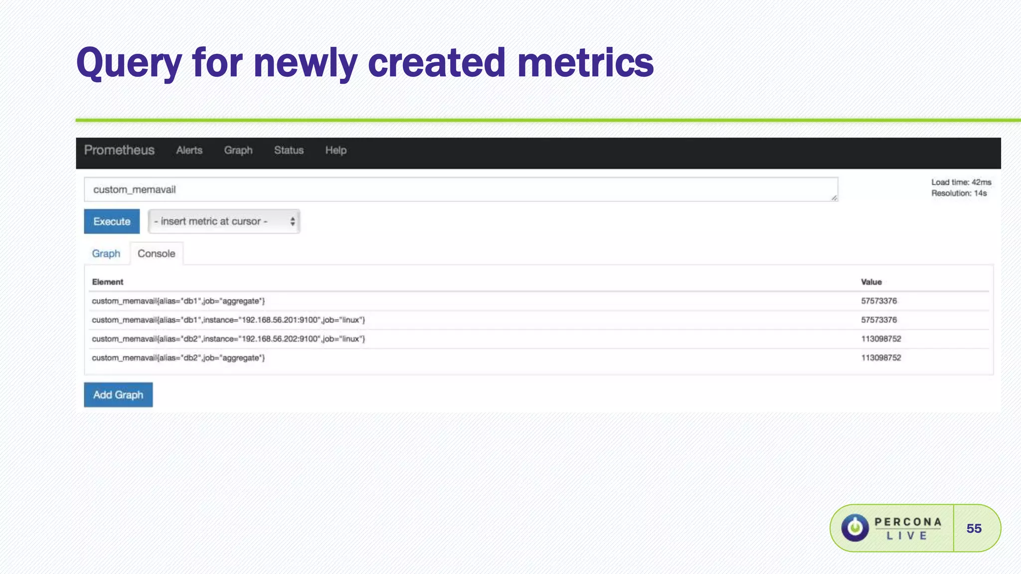 Query for newly created metrics
55
 
