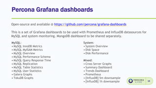 Percona Grafana dashboards
19
Open-source and available @ https://github.com/percona/grafana-dashboards
This is a set of Grafana dashboards to be used with Prometheus and InfluxDB datasources for
MySQL and system monitoring. MongoDB dashboard to be shared separately.
MySQL:
• MySQL InnoDB Metrics
• MySQL MyISAM Metrics
• MySQL Overview
• MySQL Performance Schema
• MySQL Query Response Time
• MySQL Replication
• MySQL Table Statistics
• MySQL User Statistics
• Galera Graphs
• TokuDB Graphs
System:
• System Overview
• Disk Space
• Disk Performance
Mixed:
• Cross Server Graphs
• Summary Dashboard
• Trends Dashboard
• Prometheus
• [InfluxDB] 5m downsample
• [InfluxDB] 1h downsample
 