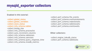 mysqld_exporter collectors
23
Enabled in this tutorial:
-collect.global_status
-collect.global_variables
-collect.slave_status
-collect.info_schema.tables
-collect.binlog_size
-collect.info_schema.processlist
-collect.auto_increment.columns
-collect.info_schema.tablestats
-collect.info_schema.userstats
-collect.info_schema.query_response_time
-collect.info_schema.innodb_metrics
-collect.perf_schema.file_events
-collect.perf_schema.eventsstatements
-collect.perf_schema.indexiowaits
-collect.perf_schema.tableiowaits
-collect.perf_schema.eventswaits
Other collectors:
-collect.engine_tokudb_status
-collect.perf_schema.tablelocks
 