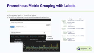 Prometheus Metric Grouping with Labels
37
• Metrics level labels vs Target level labels
• Target-level labels can combine multiple exporters together
Mongo Node
<- Grafana
Templating
 