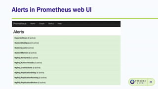Alerts in Prometheus web UI
49
 