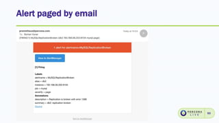 Alert paged by email
53
 