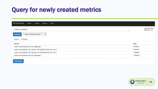Query for newly created metrics
55
 