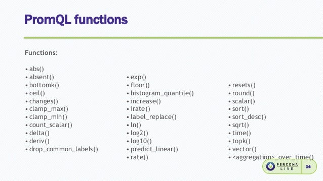 to log2 linear Monitoring Prometheus Tutorial with Grafana to log2 linear Monitoring Prometheus Tutorial with Grafana