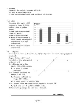 Page 2 de 2
V. (2 point)
Au marché, Hiba a acheté 5 kg de sucre à 7250 LL.
1) Calculer le prix de 11 kg de sucre.
2) Savoir le nombre de kg de sucre qu'elle peut acheter avec 11600 LL.
VI. (4 points)
Un sondage réalisé auprès de 200
personnes sur l'équipe de football
préférée a donné les résultats
suivants:
1) Quelle est la population étudié?
2) Quel est l'individu?
3) Quel est le caractère étudié?
4) Dresser un tableau contenant les
effectif cumulés et les fréquences
en pourcentage et les angles
correspondants.
5) Dresser le diagramme circulaire
correspondant.
VII. (7 points)
Dans la figure ci-dessous les deux droites (xy) et (uv) sont parallèles. Une sécante (zt) coupe (xy) en E
et (uv) en F.
Du point O milieu de [EF] tracer la
perpendiculaire à (xy) qui coupe (uv)
en K et (xy) en H.
1) a. Démontrer que les deux
triangles OHE et OKF sont égaux.
b. En déduire les éléments
homologues.
2) a. Démontrer que l'égalité des
triangles HOF et EOK.
b. Démontrer que l'égalité des
triangles HKF et HKE.
c. En déduire que (HF) est parallèle à (EK).
3) a. Construire le point D le translaté de E par la translation de vecteur 𝐻𝐾⃗⃗⃗⃗⃗⃗ .
b. Quelle est la nature du quadrilatère HEDK? Justifier.
4)Quel est le lieu géométrique des points situés à 4 cm de O.
BON TRAVAIL.
60
70
40
30
0
10
20
30
40
50
60
70
80
Italie Bresil Espagne Algerie
Equipe
Effectifs
 