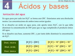 4 Ácidos y bases
J
MLC-C
hena– IE
SAguilar yC
ano- E
stepa
Ionización del agua
+ −
En agua pura por cada ion H3
O se forma uno OH . Estaríamos ante una disolución
neutra. Las concentraciones de ambos iones serían iguales.
+
Si se disuelve un ácido en agua pura, este aporta iones H3
O , con lo que debe
disminuir la concentración de OH−
para que se siga cumpliendo el producto iónico
del agua.
Si se disuelve una base, aumenta OH−
, y por tanto debe disminuir la concentración
+
de H3
O .
Disol. neutra
Disol. ácida
[H O+
] = [OH−
]
3
[H O+
] = 10-7
;[OH−
] = 10-7
3
[H O+
] > [OH−
] [H O+
] > 10-7
;[OH−
] < 10-7
3 3
[H O+
] < [OH−
] [H O+
] < 10-7
;[OH−
] > 10-7
3 3
Disol. básica
 