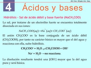 4 Ácidos y bases
J
MLC-C
hena– IE
SAguilar yC
ano- E
stepa
Hidrólisis – Sal de ácido débil y base fuerte (NaCH3COO)
La sal, por tratarse de un electrolito fuerte se encuentra totalmente
disociada en sus iones:
+ −
NaCH 3 COO(aq)⟶Na (aq)+ CH3 COO (aq)
El anión CH3COO− es la base conjugada de un ácido débil
(CH3COOH), por tanto su carácter básico es mayor que el del agua y
reacciona con ella, sufre hidrólisis.
CH3COO− + H2O →
←CH3COOH + OH−
Na+ + H2O →no reacciona.
La disolución resultante tendrá una [OH−] mayor que la del agua
pura y será básica.
 