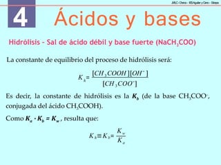 4 Ácidos y bases
J
MLC-C
hena– IE
SAguilar yC
ano- E
stepa
Hidrólisis – Sal de ácido débil y base fuerte (NaCH3COO)
La constante de equilibrio del proceso de hidrólisis será:
h
K = 3
[CH COOH ][OH−
]
3
[CH COO−
]
Kh≡Kb=
Kw
Ka
(de la base CH3COO−,
Es decir, la constante de hidrólisis es la Kb
conjugada del ácido CH3COOH).
Como Ka ∙ Kb = Kw , resulta que:
 