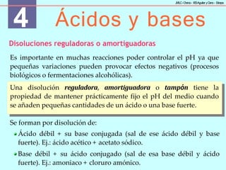4 Ácidos y bases
J
MLC-C
hena– IE
SAguilar yC
ano- E
stepa
Disoluciones reguladoras o amortiguadoras
Es importante en muchas reacciones poder controlar el pH ya que
pequeñas variaciones pueden provocar efectos negativos (procesos
biológicos o fermentaciones alcohólicas).
Una disolución reguladora, amortiguadora o tampón tiene la
propiedad de mantener prácticamente fijo el pH del medio cuando
se añaden pequeñas cantidades de un ácido o una base fuerte.
Se forman por disolución de:
Ácido débil + su base conjugada (sal de ese ácido débil y base
fuerte). Ej.: ácido acético + acetato sódico.
Base débil + su ácido conjugado (sal de esa base débil y ácido
fuerte). Ej.: amoniaco + cloruro amónico.
 