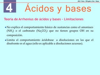 4 Ácidos y bases
J
MLC-C
hena– IE
SAguilar yC
ano- E
stepa
Teoría de Arrhenius de ácidos y bases – Limitaciones
No explica el comportamiento básico de sustancias como el amoniaco
(NH3
) o el carbonato (Na2
CO3
) que no tienen grupos OH en su
composición.
Limita el comportamiento ácidobase a disoluciones en las que el
disolvente es el agua (sólo es aplicable a disoluciones acuosas).
 