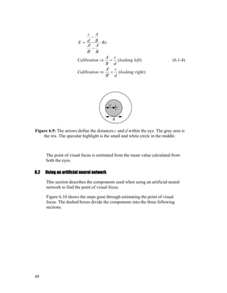 )(
'
'
)(
'
'
rightlooking
d
c
B
A
nCalibratio
leftlooking
d
c
B
A
nCalibratio
Rx
B
A
B
A
B
A
d
c
X
=⇒
=⇒
⋅
−
−
=
(6.1-4)
d
c
Figure 6.9: The arrows define the distances c and d within the eye. The gray area is
the iris. The specular highlight is the small and white circle in the middle.
The point of visual focus is estimated from the mean value calculated from
both the eyes.
6.2 Using an artificial neural network
This section describes the components used when using an artificial neural
network to find the point of visual focus.
Figure 6.10 shows the steps gone through estimating the point of visual
focus. The dashed boxes divide the components into the three following
sections.
49
 