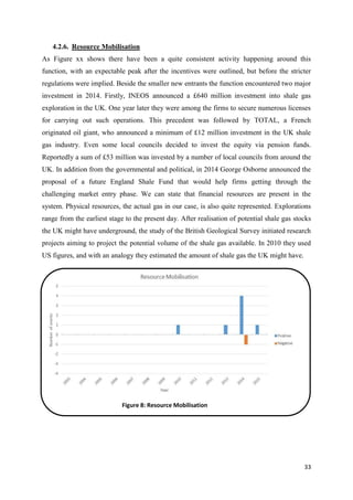 33
4.2.6. Resource Mobilisation
As Figure xx shows there have been a quite consistent activity happening around this
function, with an expectable peak after the incentives were outlined, but before the stricter
regulations were implied. Beside the smaller new entrants the function encountered two major
investment in 2014. Firstly, INEOS announced a £640 million investment into shale gas
exploration in the UK. One year later they were among the firms to secure numerous licenses
for carrying out such operations. This precedent was followed by TOTAL, a French
originated oil giant, who announced a minimum of £12 million investment in the UK shale
gas industry. Even some local councils decided to invest the equity via pension funds.
Reportedly a sum of £53 million was invested by a number of local councils from around the
UK. In addition from the governmental and political, in 2014 George Osborne announced the
proposal of a future England Shale Fund that would help firms getting through the
challenging market entry phase. We can state that financial resources are present in the
system. Physical resources, the actual gas in our case, is also quite represented. Explorations
range from the earliest stage to the present day. After realisation of potential shale gas stocks
the UK might have underground, the study of the British Geological Survey initiated research
projects aiming to project the potential volume of the shale gas available. In 2010 they used
US figures, and with an analogy they estimated the amount of shale gas the UK might have.
Figure 8: Resource Mobilisation
 