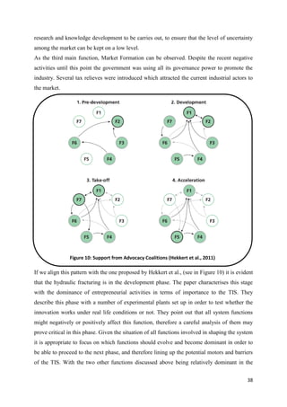 38
research and knowledge development to be carries out, to ensure that the level of uncertainty
among the market can be kept on a low level.
As the third main function, Market Formation can be observed. Despite the recent negative
activities until this point the government was using all its governance power to promote the
industry. Several tax relieves were introduced which attracted the current industrial actors to
the market.
If we align this pattern with the one proposed by Hekkert et al., (see in Figure 10) it is evident
that the hydraulic fracturing is in the development phase. The paper characterises this stage
with the dominance of entrepreneurial activities in terms of importance to the TIS. They
describe this phase with a number of experimental plants set up in order to test whether the
innovation works under real life conditions or not. They point out that all system functions
might negatively or positively affect this function, therefore a careful analysis of them may
prove critical in this phase. Given the situation of all functions involved in shaping the system
it is appropriate to focus on which functions should evolve and become dominant in order to
be able to proceed to the next phase, and therefore lining up the potential motors and barriers
of the TIS. With the two other functions discussed above being relatively dominant in the
Figure 10: Support from Advocacy Coalitions (Hekkert et al., 2011)
 