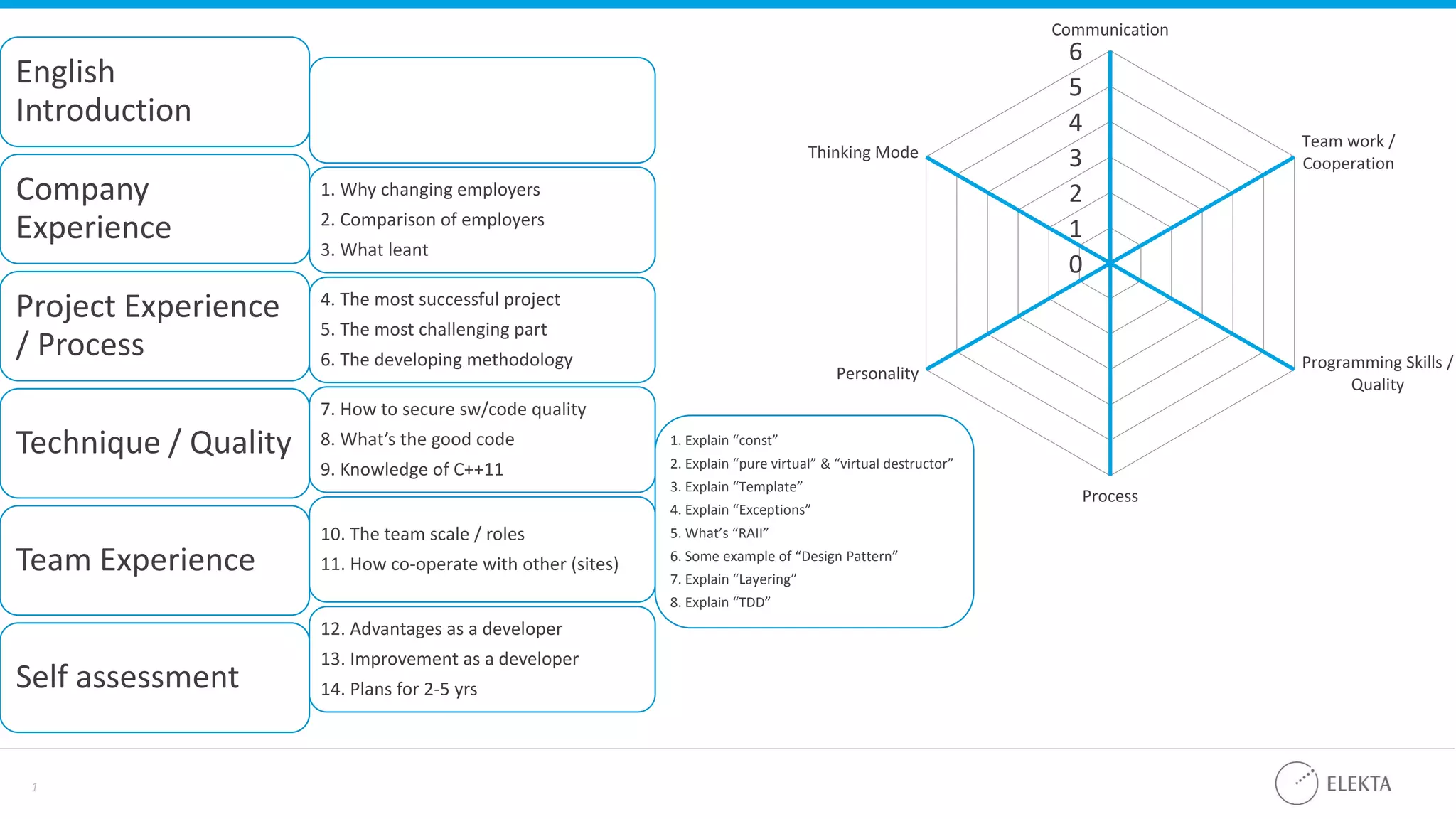 Interview Guildlines | PPT