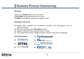 15
Business Process Outsourcing
The Sector:
More than 30 000 people work in the sector
3% of GDP was generate by the sector in 2015
8 000 € annual starting salaries per employee in 2015
Advantages of the sector:
Bulgaria offers qualified and cost-effective workforce and advantageous rents of
commercial space
BPO sector generates over € 964 million revenues
Bulgaria is the best outsourcing destination in Europe
The average BPO company in Bulgaria provides services in more than 25 languages
Successful examples:
 