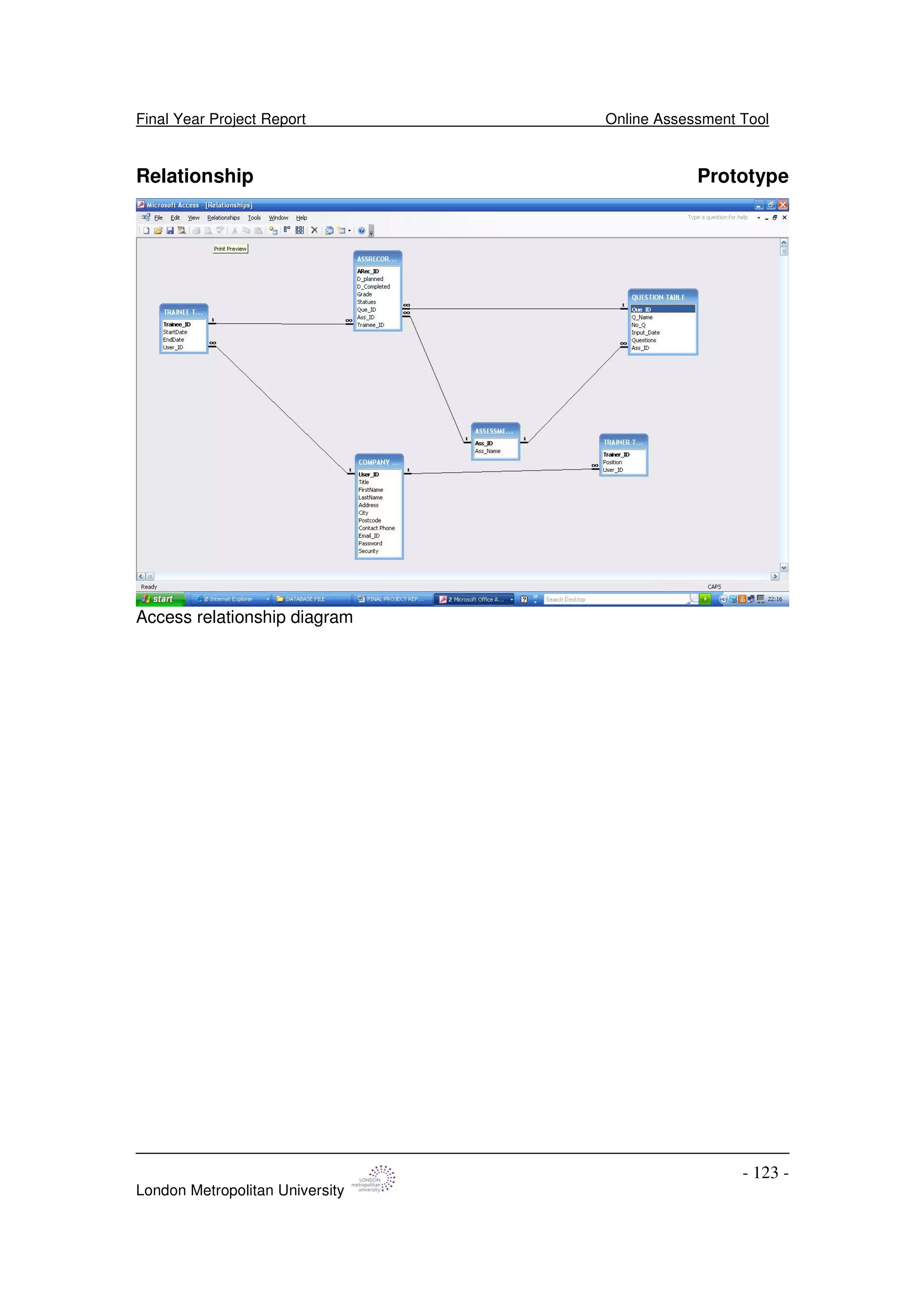 Final Year Project Report Online Assessment Tool
London Metropolitan University
- 123 -
Relationship Prototype
Access relationship diagram
 