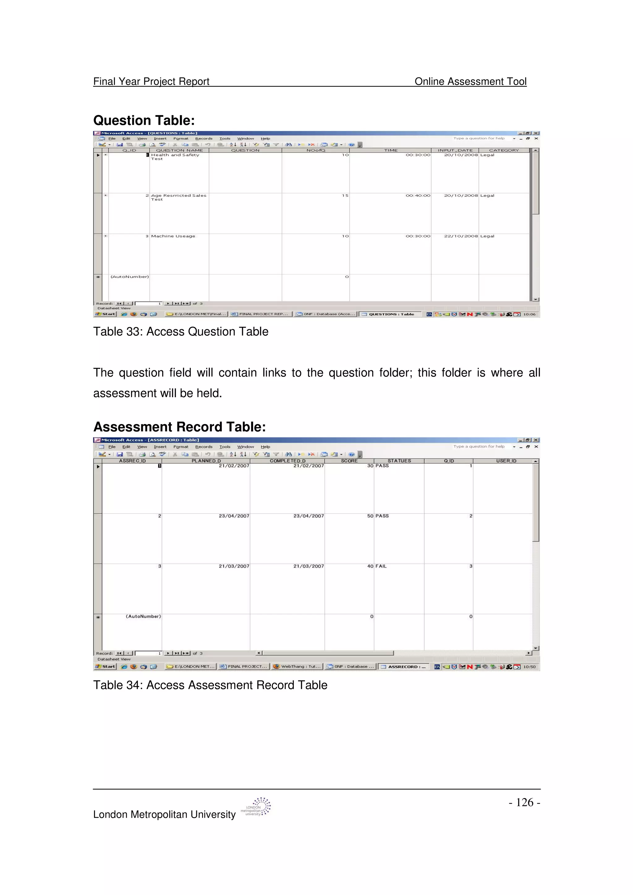 Final Year Project Report Online Assessment Tool
London Metropolitan University
- 126 -
Question Table:
Table 33: Access Question Table
The question field will contain links to the question folder; this folder is where all
assessment will be held.
Assessment Record Table:
Table 34: Access Assessment Record Table
 