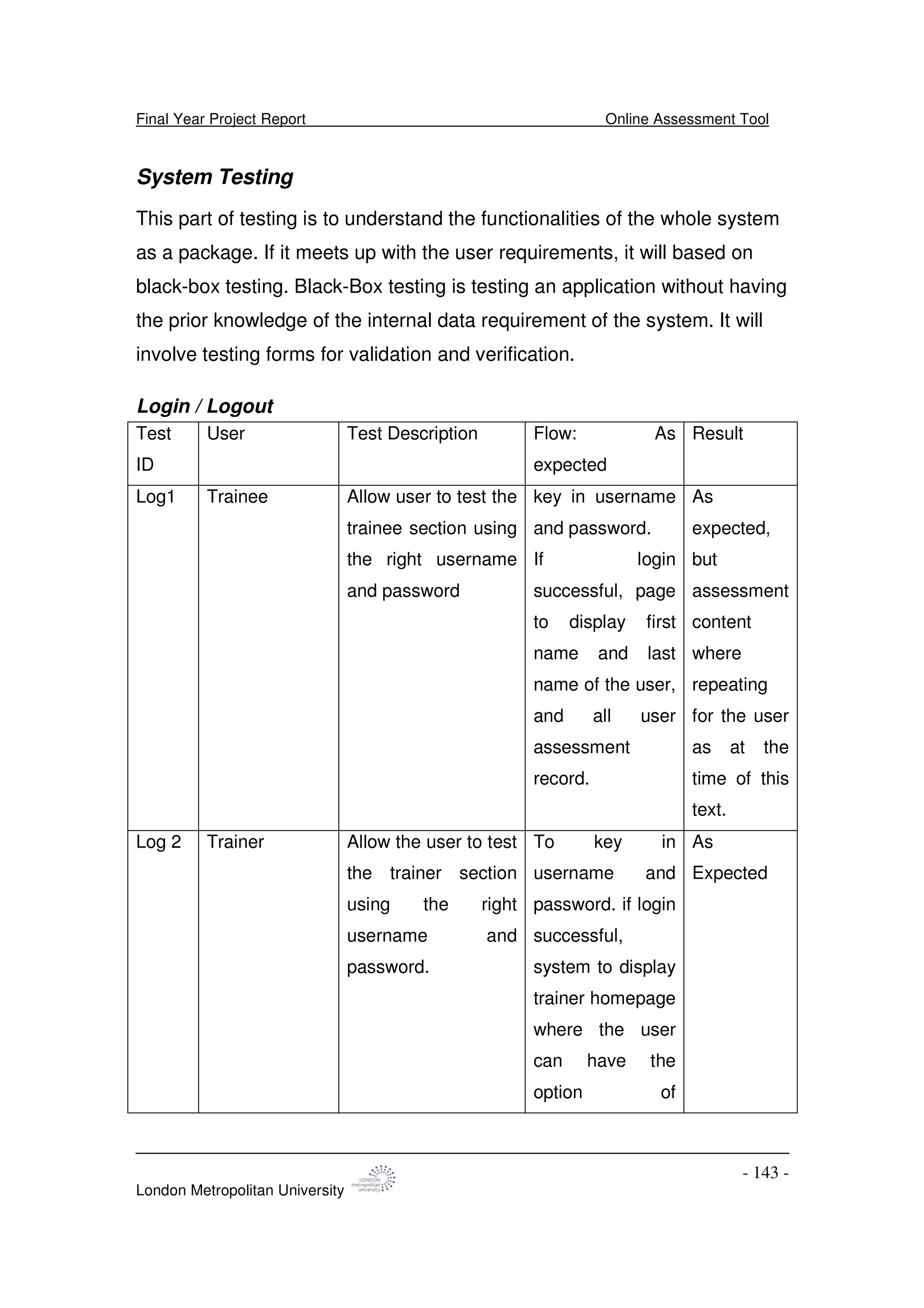 Final Year Project Report Online Assessment Tool
London Metropolitan University
- 143 -
System Testing
This part of testing is to understand the functionalities of the whole system
as a package. If it meets up with the user requirements, it will based on
black-box testing. Black-Box testing is testing an application without having
the prior knowledge of the internal data requirement of the system. It will
involve testing forms for validation and verification.
Login / Logout
Test
ID
User Test Description Flow: As
expected
Result
Log1 Trainee Allow user to test the
trainee section using
the right username
and password
key in username
and password.
If login
successful, page
to display first
name and last
name of the user,
and all user
assessment
record.
As
expected,
but
assessment
content
where
repeating
for the user
as at the
time of this
text.
Log 2 Trainer Allow the user to test
the trainer section
using the right
username and
password.
To key in
username and
password. if login
successful,
system to display
trainer homepage
where the user
can have the
option of
As
Expected
 