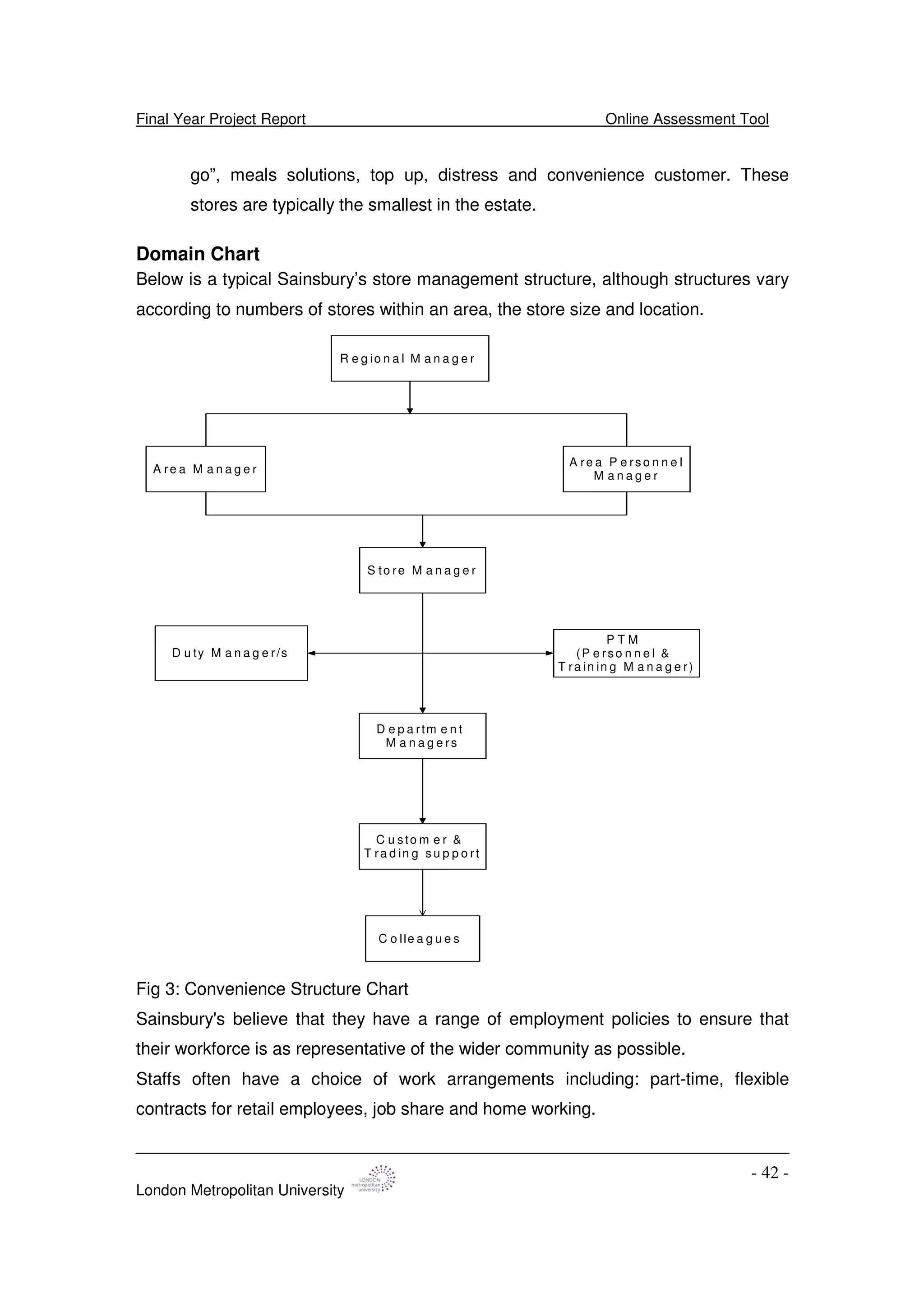 Final Year Project Report Online Assessment Tool
London Metropolitan University
- 42 -
go”, meals solutions, top up, distress and convenience customer. These
stores are typically the smallest in the estate.
Domain Chart
Below is a typical Sainsbury’s store management structure, although structures vary
according to numbers of stores within an area, the store size and location.
A re a M a n a g e r
A re a P e rs o n n e l
M a n a g e r
S to re M a n a g e r
D u ty M a n a g e r/s
P T M
(P e rso n n e l &
T ra in in g M a n a g e r)
R e g io n a l M a n a g e r
D e p a rtm e n t
M a n a g e rs
C u sto m e r &
T ra d in g s u p p o rt
C o lle a g u e s
Fig 3: Convenience Structure Chart
Sainsbury's believe that they have a range of employment policies to ensure that
their workforce is as representative of the wider community as possible.
Staffs often have a choice of work arrangements including: part-time, flexible
contracts for retail employees, job share and home working.
 