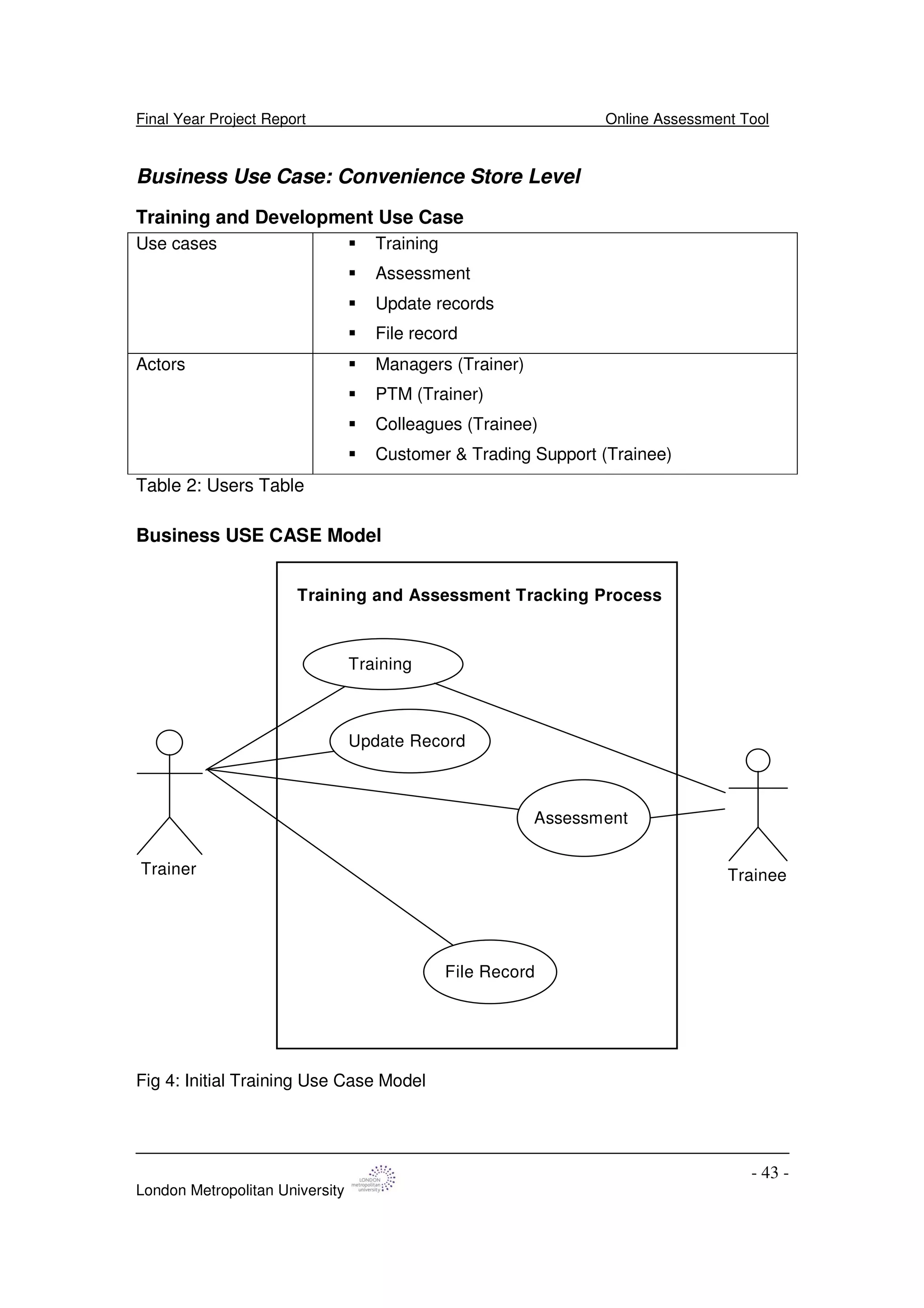 Final Year Project Report Online Assessment Tool
London Metropolitan University
- 43 -
Business Use Case: Convenience Store Level
Training and Development Use Case
Use cases Training
Assessment
Update records
File record
Actors Managers (Trainer)
PTM (Trainer)
Colleagues (Trainee)
Customer & Trading Support (Trainee)
Table 2: Users Table
Business USE CASE Model
Training
Assessment
Update Record
File Record
Training and Assessment Tracking Process
Trainer Trainee
Fig 4: Initial Training Use Case Model
 